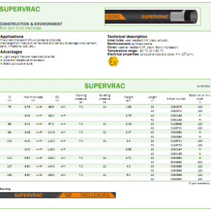 Supervrac Tank Truck Discharge Hose