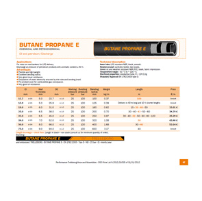 Butane Propane E Hose