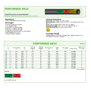 Performer AR10